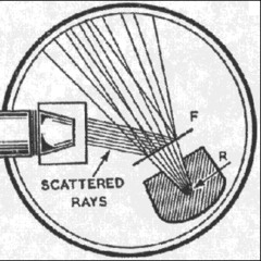 Rutherford  Gold 2