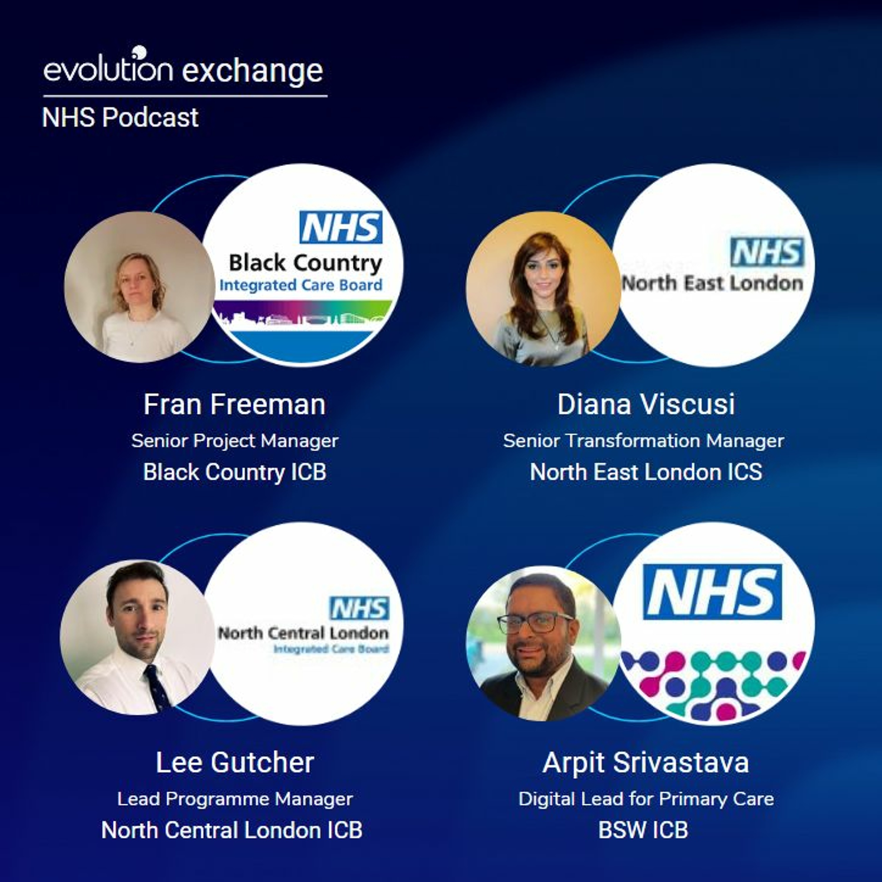 Evolution Exchange Digital Health Podcast