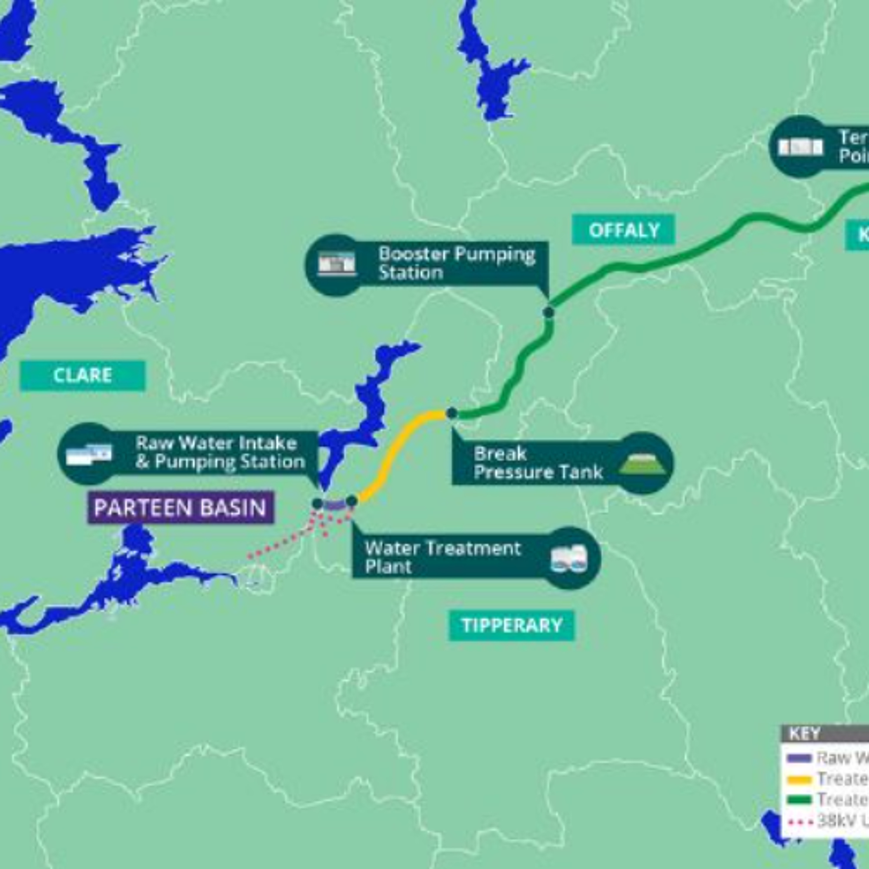 Council To Consider Lodging Objection Of River Shannon To Dublin Pipeline