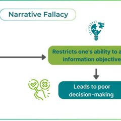 Faulty Narrative