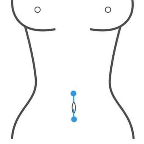 Pi3rr3 live - Bauchnabelpiercing edit