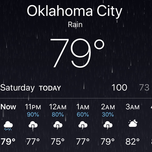 RainFall In July(Prod.IOF)