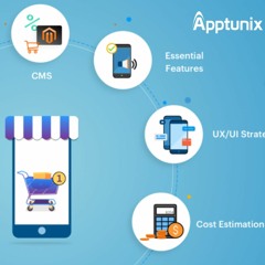 E commerce App Development | Cost & Features