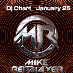 Session Chart Enero/January 25 by Mike Reitmayer