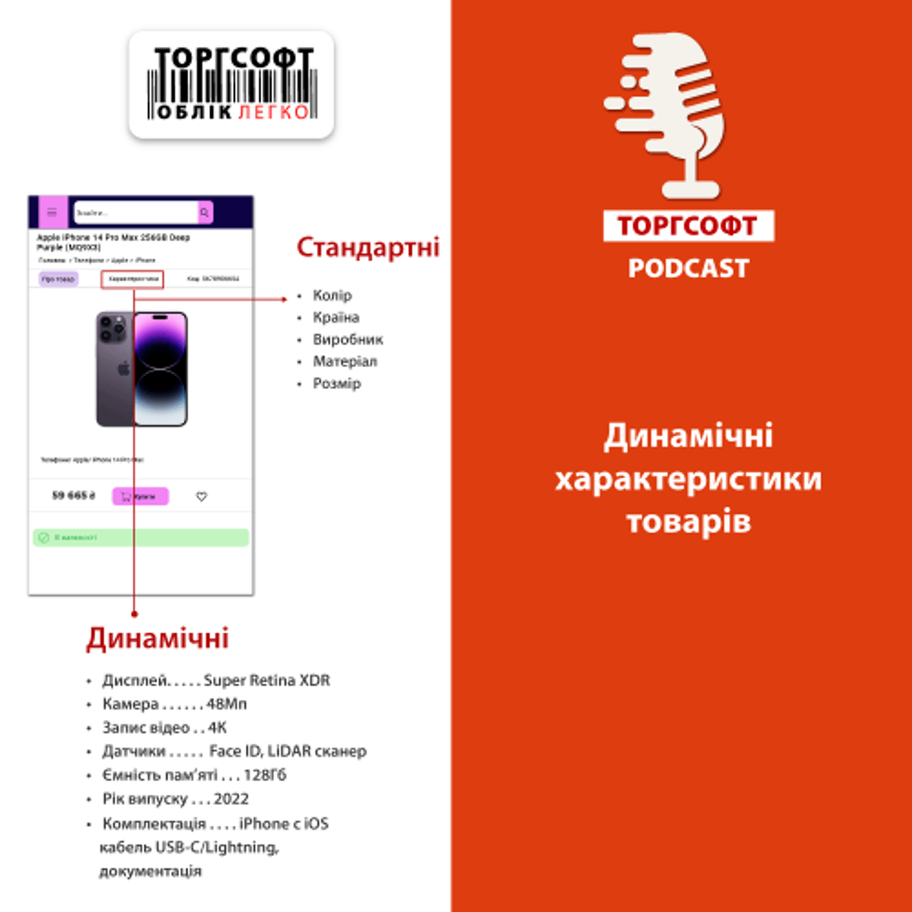 Динамічні характеристики товарів episode artwork