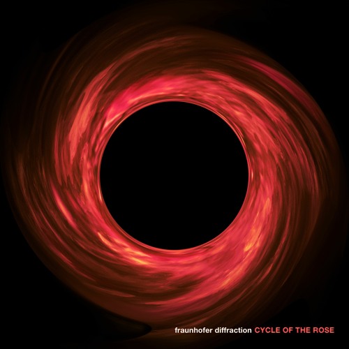 Fraunhofer Diffraction — Aerial