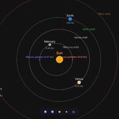 Solar System Arpeggio