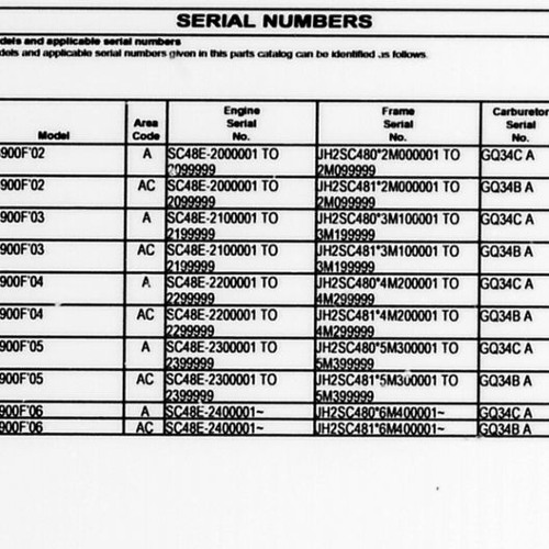 Stream Honda Engine Serial Number Decoder from Belmenparmu Listen
