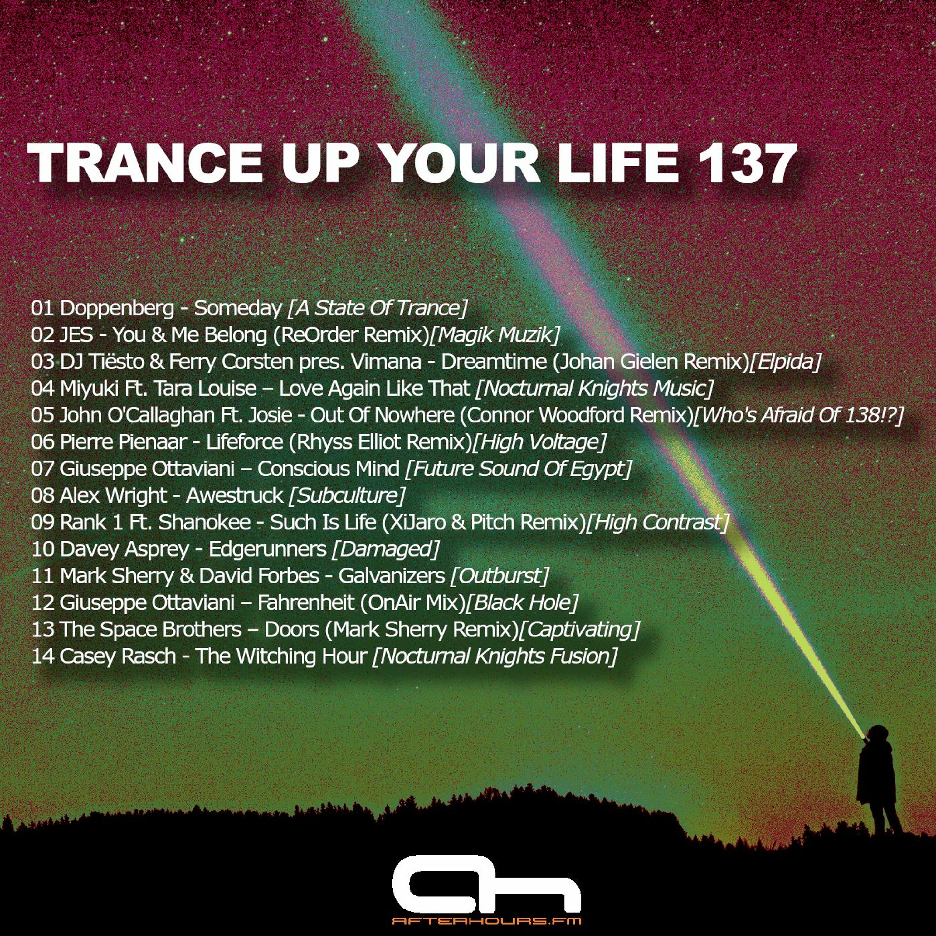 Trance Up You Life With Peteerson