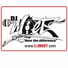 Follow me on IG @djmoetnyc  C@rdi B Up  .mp3