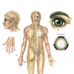 Acupuncture