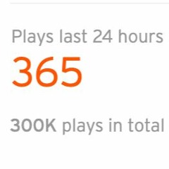 300k