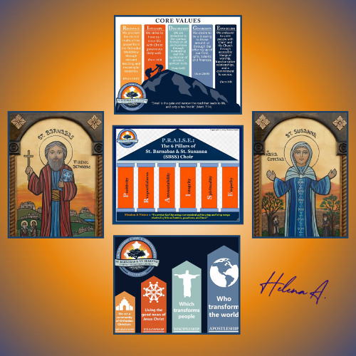 Feast of the Cross Vespers & Matins Gospel Response