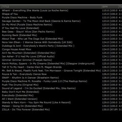 031 -SEPTEMBER  House Mix 2025