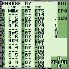 Chipmusic/VGM/8bit (NES, Gameboy, Genesis, Modules)