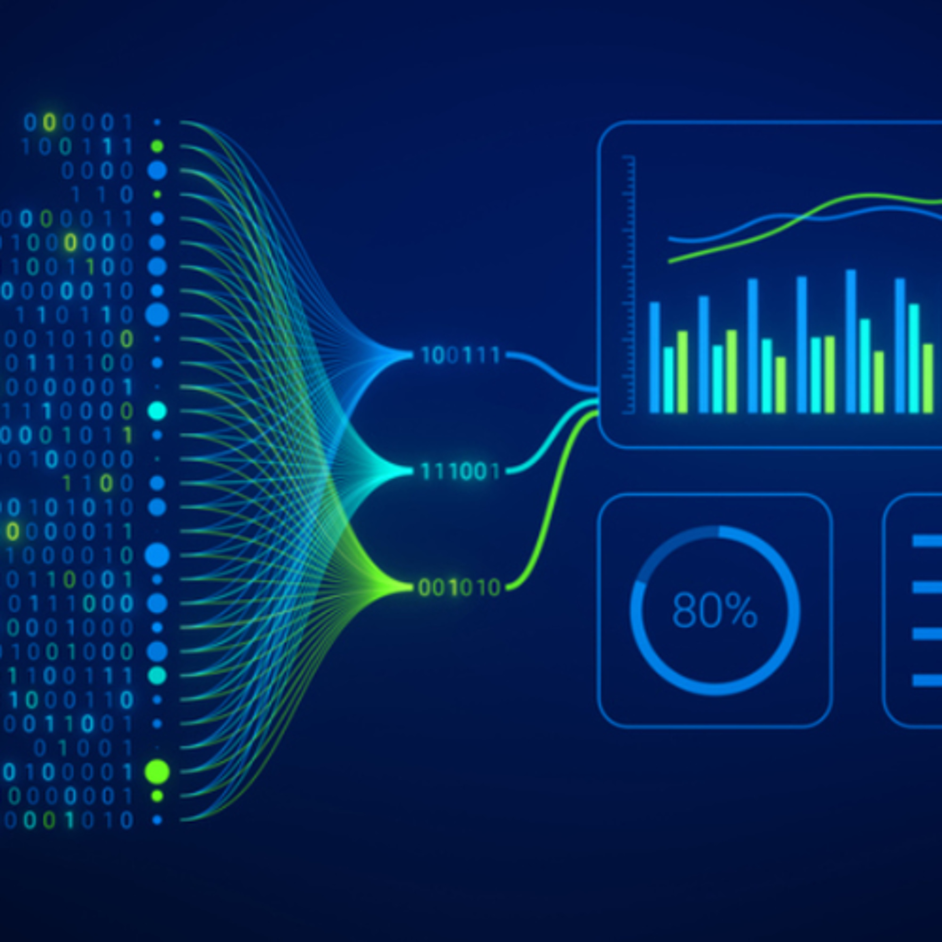 cover of episode From 4GL to GenAI: How SQL Automation has Evolved - Audio Blog