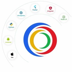 iTechnolabs : Feature - Rich Mobile App Development Company in Dubai