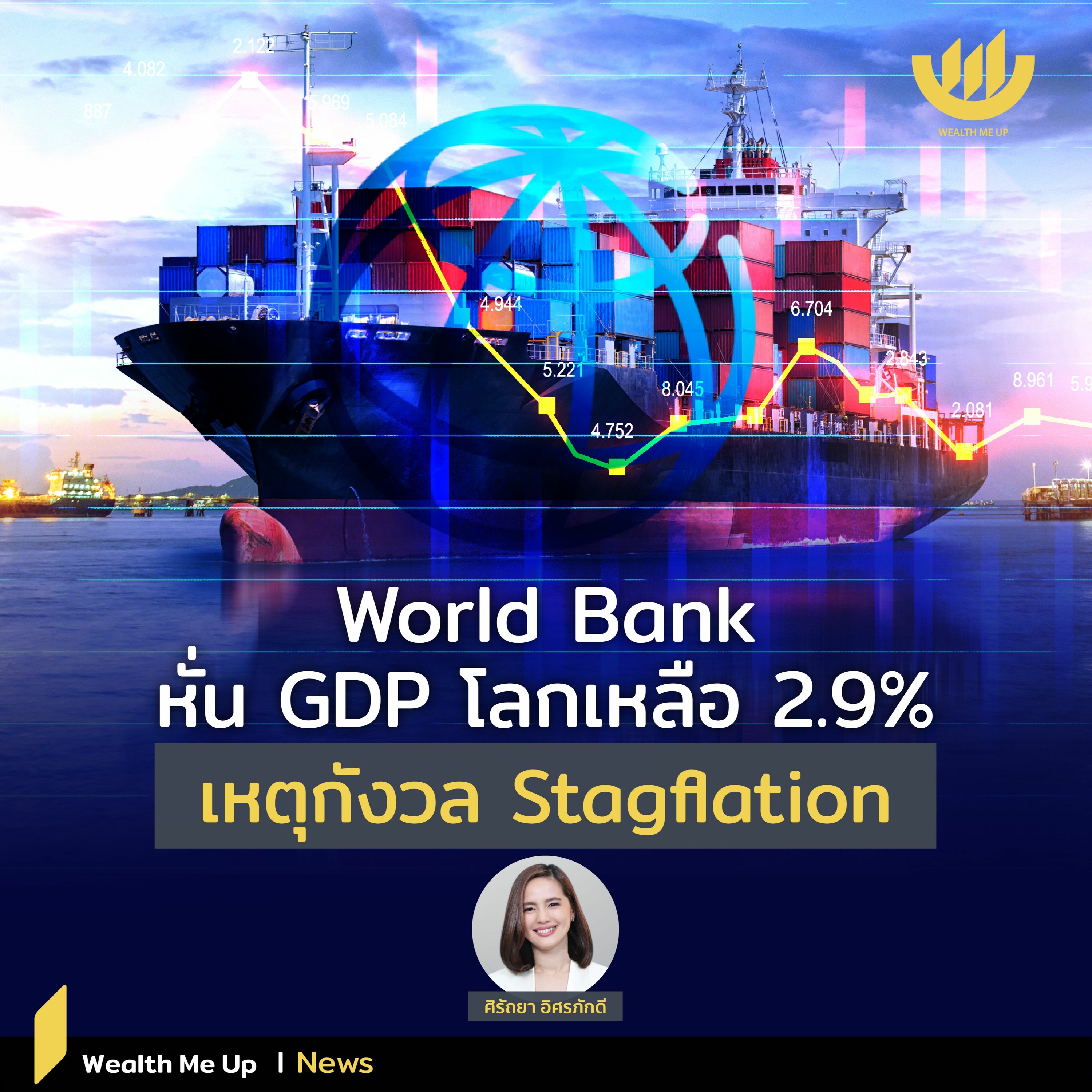 World Bank หั่น GDP โลกเหลือ 2.9% เหตุกังวล Stagflation