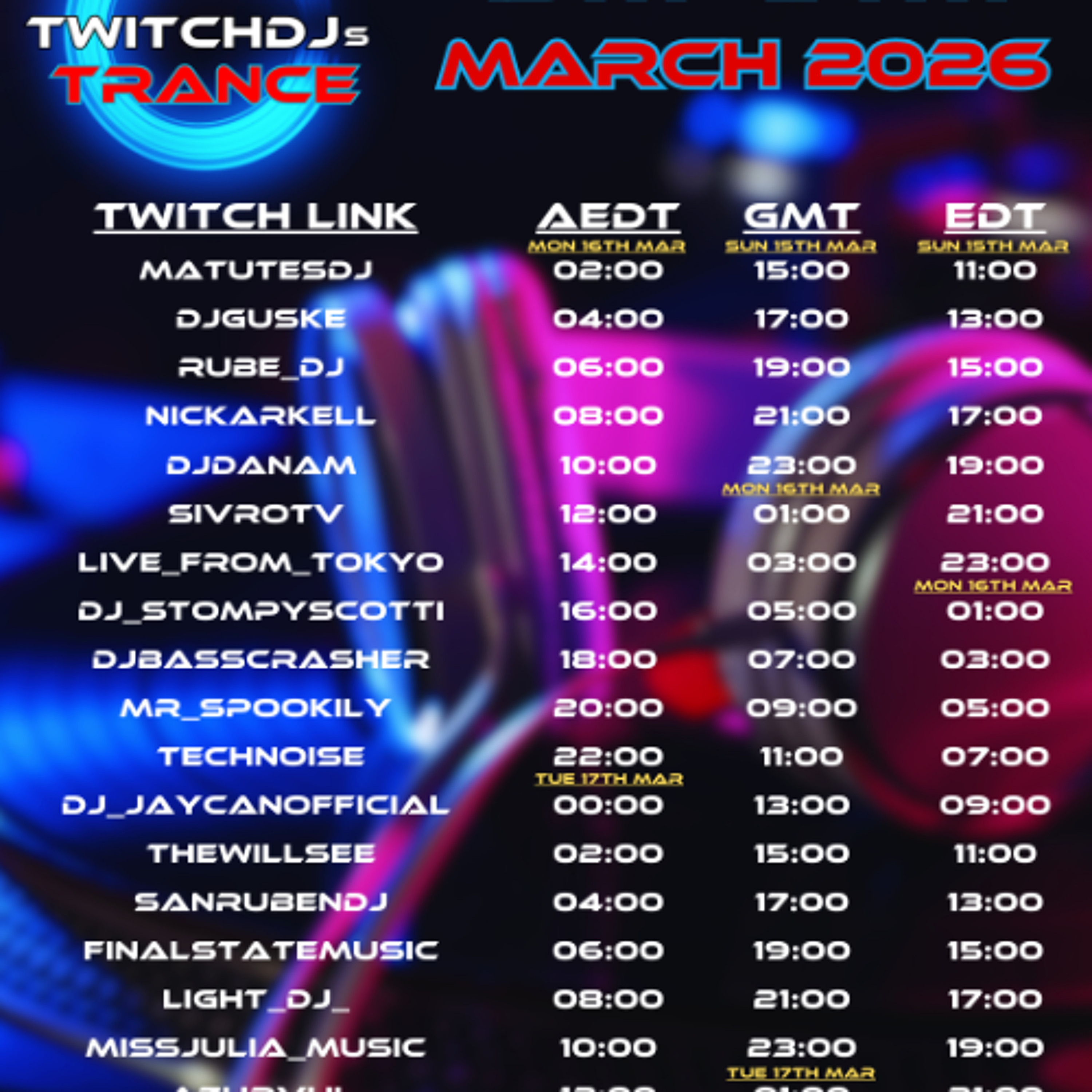twitch djs trance raid traid - vinyl with only headphones