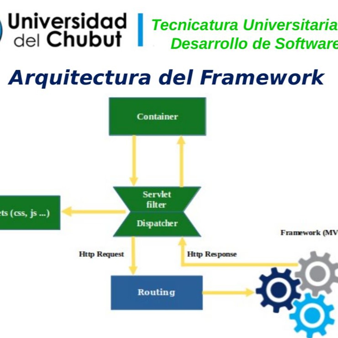 Un Famework Stream ¿Cómo funciona un Framework? by JulioCasco | Listen online for ...