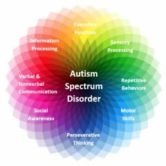 A,S,D (FEAT. Lil Spectrum)