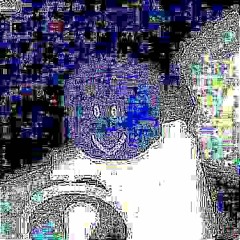 how to get girlfriend tutorial