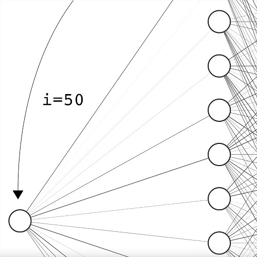 I am sitting In A Room For Speaking Voice And 1-D Neural Network With Random Weights (Local Version)