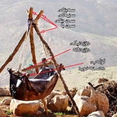 dale dale harki دەلێ دەلێ عەبدولا هەرکی