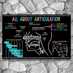 Speech language pathologist all about articulation poster