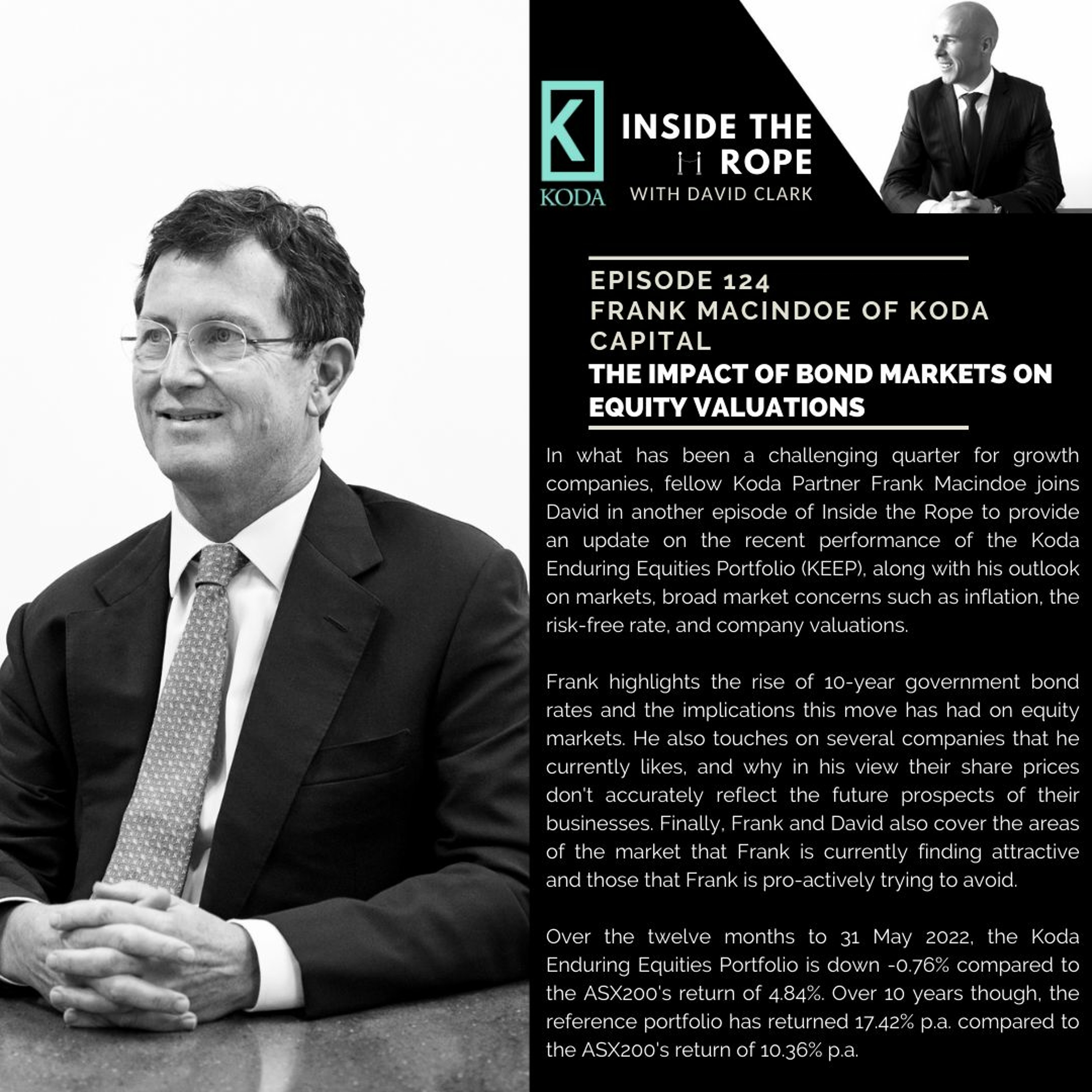 Inside the Rope with David Clark