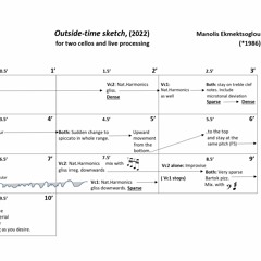 Outside - Time Sketch, for two cellos and live processing (2022)