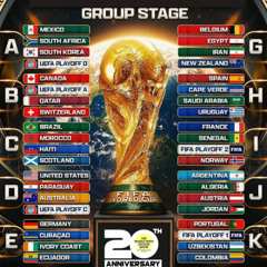 The World Wide Soccer Show- EP 686