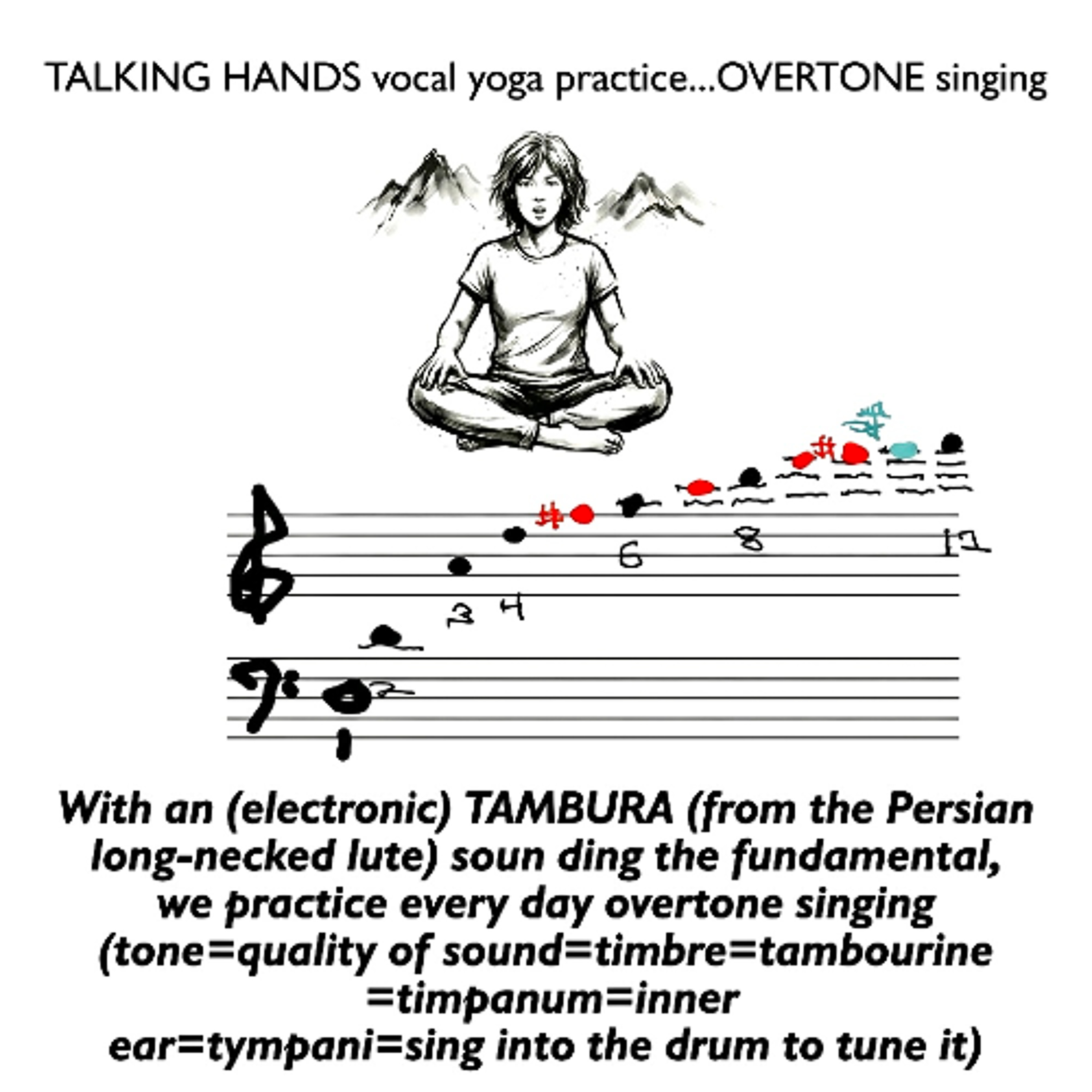 TALKING HANDS:  Overtones, timbre, temperament & Varèse “The Liberation of Sound” episode artwork