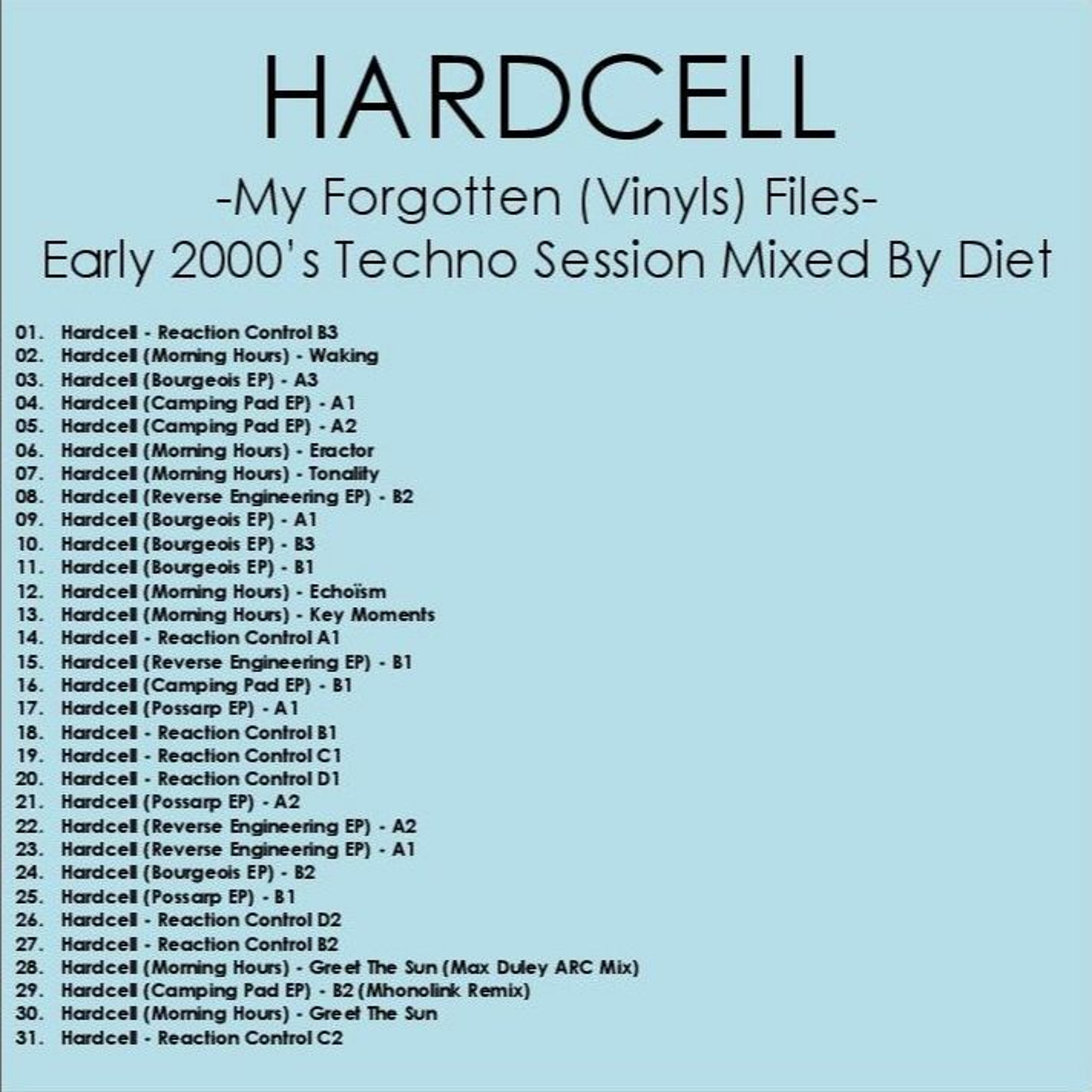 HARDCELL -My Forgotten (Vinyls) Files- Early 2000's Techno Session Mixed By Diet episode artwork