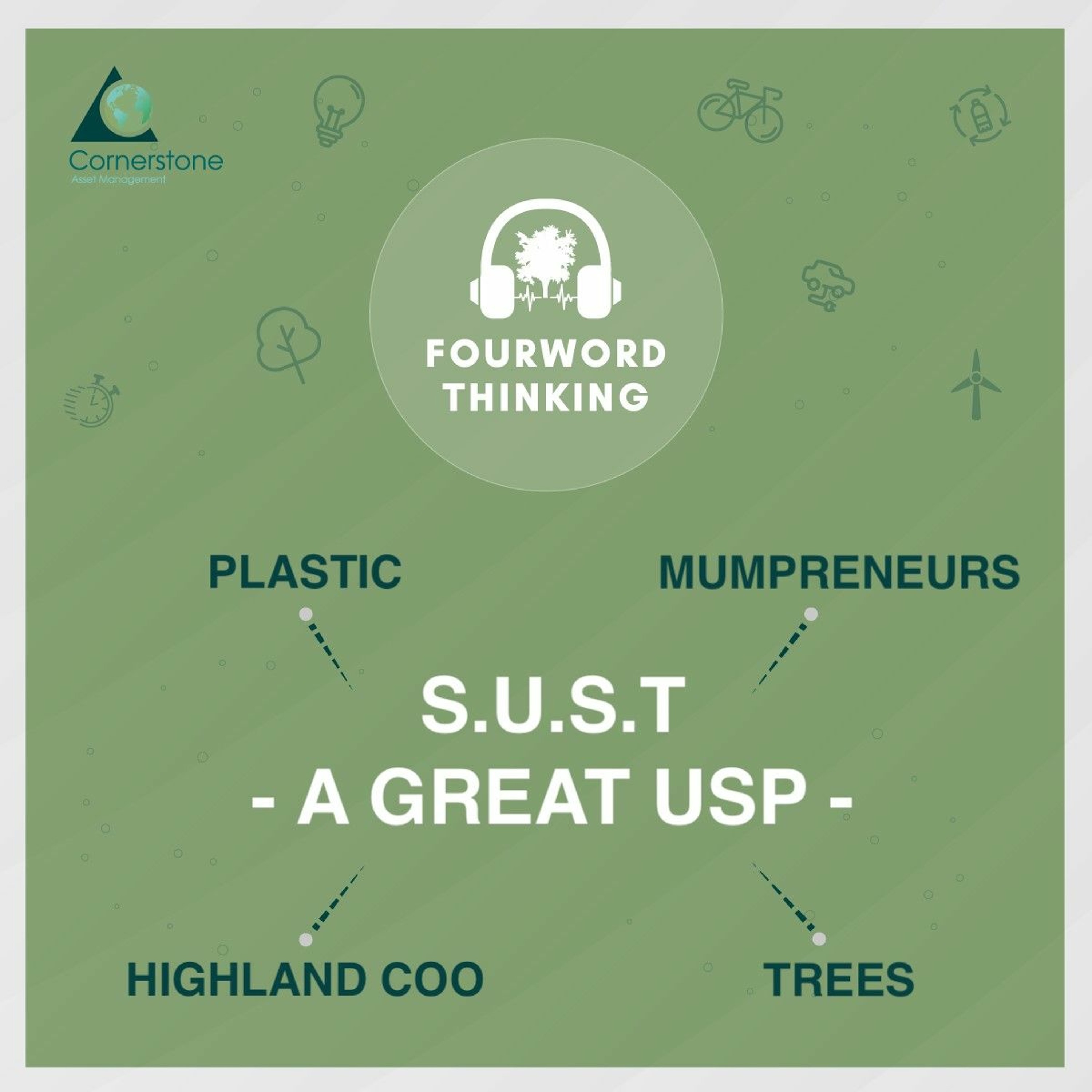 FourWord Thinking