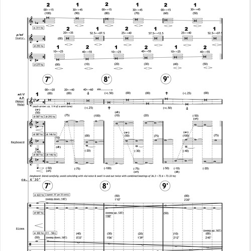 No 41 Enclosures (2008)