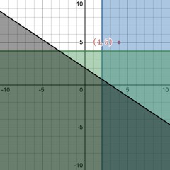 Girl I Literally Mixed Cattitude X Dee Lite (poorly)