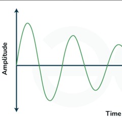 Infinite Oscillations - Dub n Bass - Remix