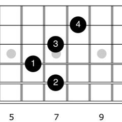E7#9
