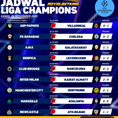 JADWAL PERTANDINGAN UEFA CHAMPIONS LEAGUE | 6 NOVEMBER 2025