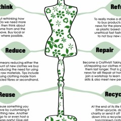 Why Fashion Needs To Be More Environmental Sustainable