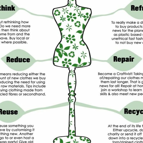 Why Fashion Needs To Be More Environmental Sustainable
