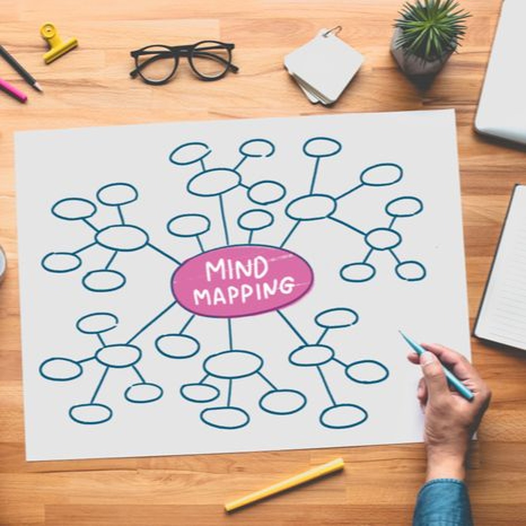 Stream episode What Is Mind Mapping - Artworks BTBU0LnzBHwzYpz0 FzjgAA T1080x1080