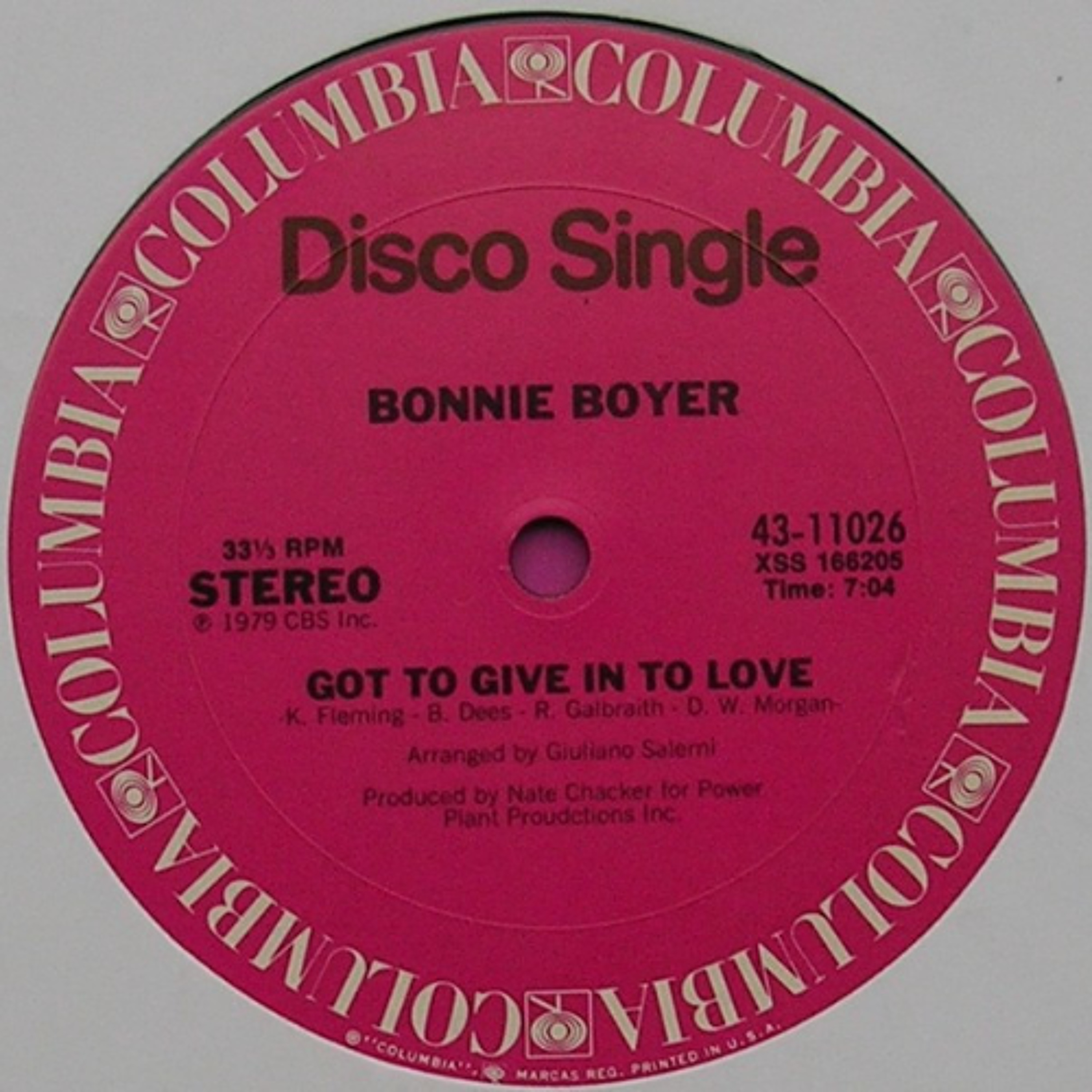 Got To Give In To Love (delfonic edit) episode artwork