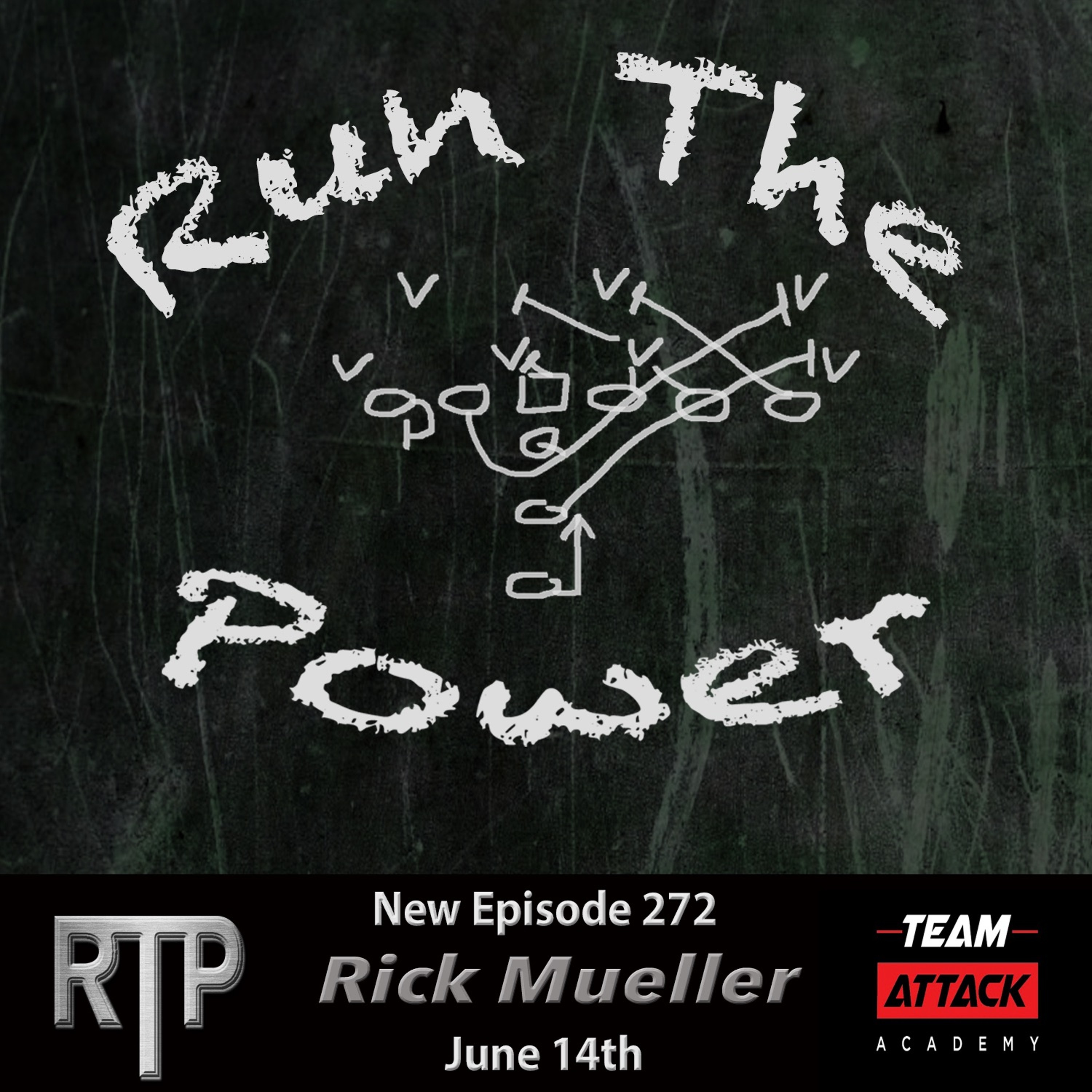 Run The Power : A Football Coach\'s Podcast