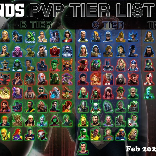 PvP tier list