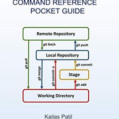 [Free] PDF 📂 GIT Beginners Command Reference Pocket Guide by  Kailas Patil &  Qaidjo