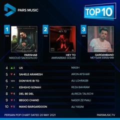 Pars Music Top10 (20 May 2021) | Pars Music