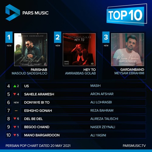 Pars Music Top10 (20 May 2021) | Pars Music