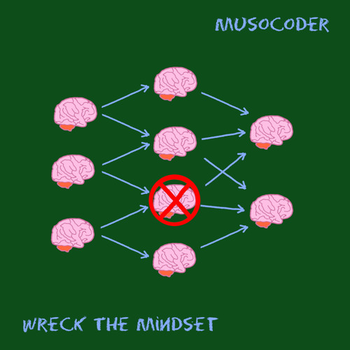 Wreck the Mindset